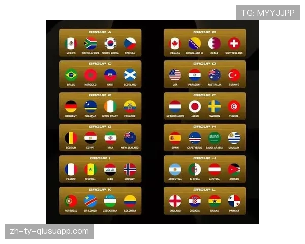 2026世界杯48队12小组赛制如何划分，每组几支球队