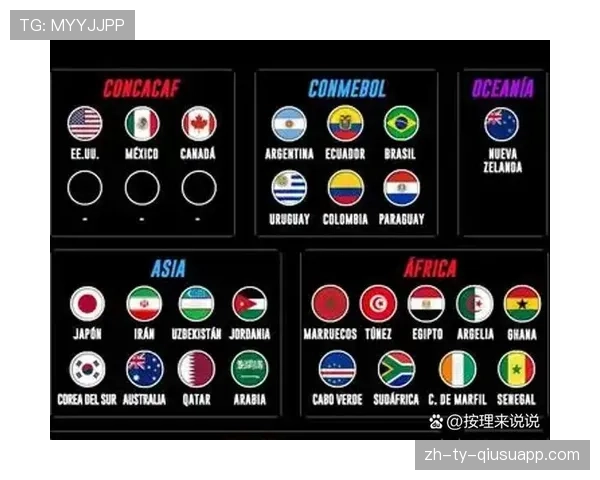 2026世界杯最新第三资格确认规则 2026世界杯最新第三资格确认规则