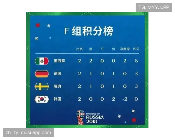 塞内加尔2026世界杯赛程预测及小组出线形势分析