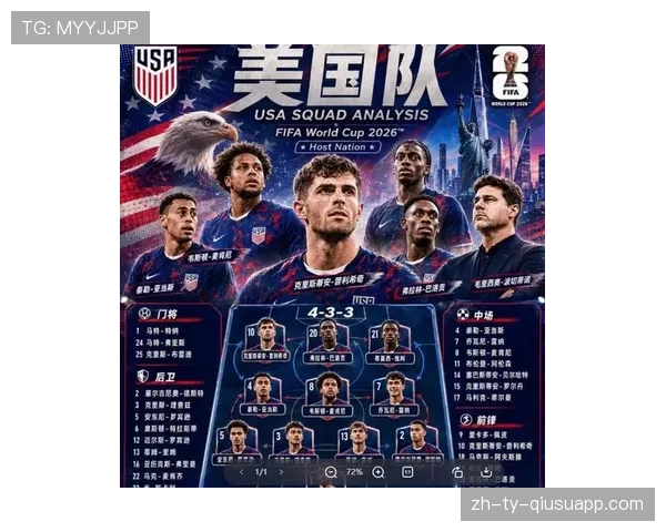 2026世界杯黑马潜力股 加拿大队能否延续北美主场优势再创奇迹