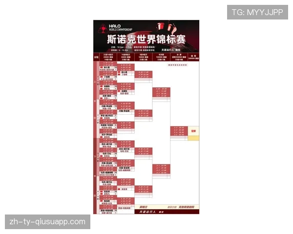沙特队2026世界杯赛程前瞻:出线形势与小组对手分析 沙特队2026世界杯赛程前瞻:出线形势与小组对手分析